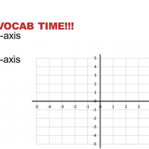 GRIZZ MATH - Coordinate Plane