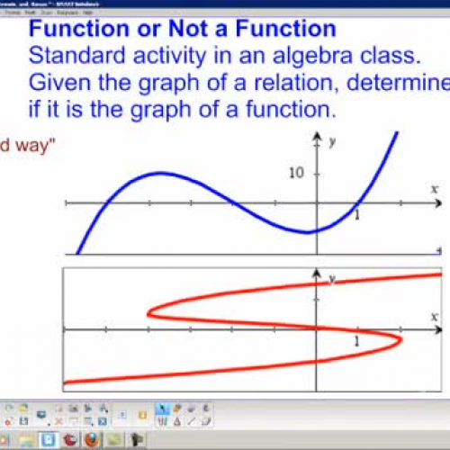 TI-Nspire Lesson: Function or Not a Function?