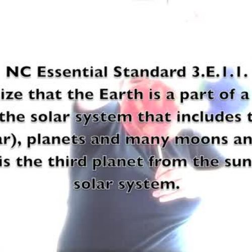 What Happens In Space