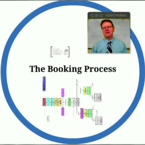 The Judicial System, Part 2 - The Booking Pro