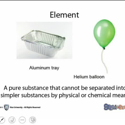 Chemistry Vocab - Week 1