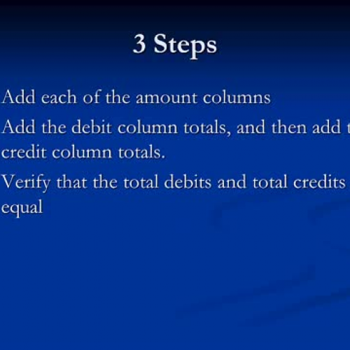 Accounting 3.4 Lesson