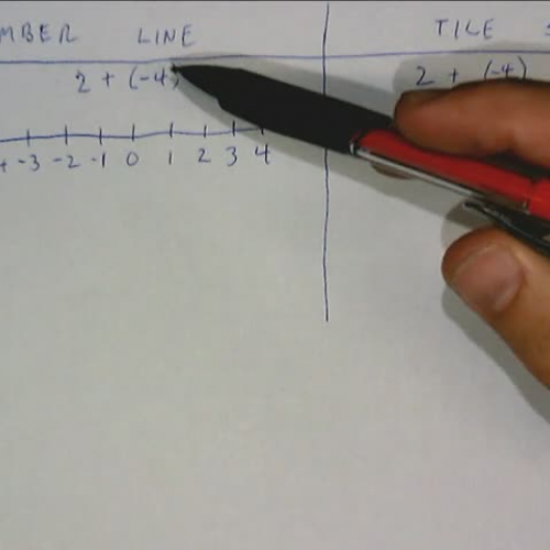 Adding a Positive and a Negative