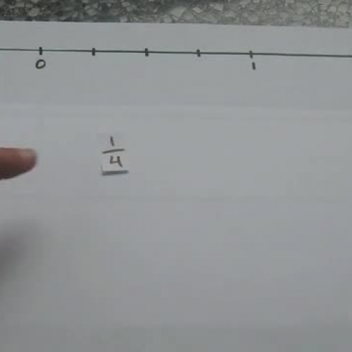 Fractions as Points on a Number Line