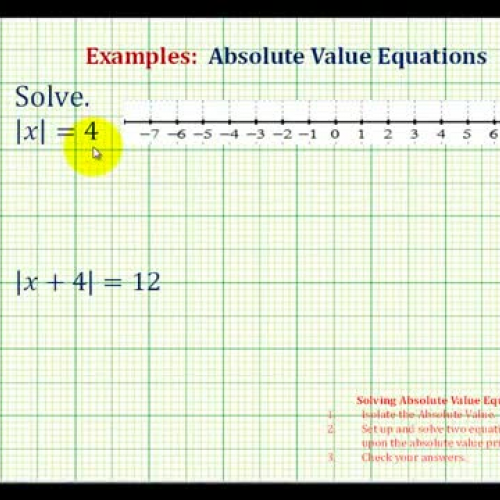 Absolute Value Equation Ex 1