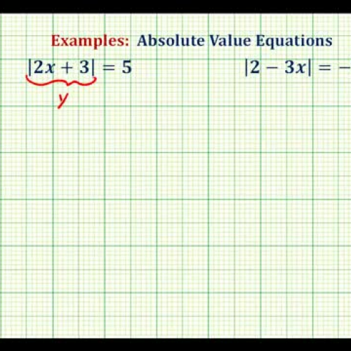 Absolute Value Equation Graph Calc Ex