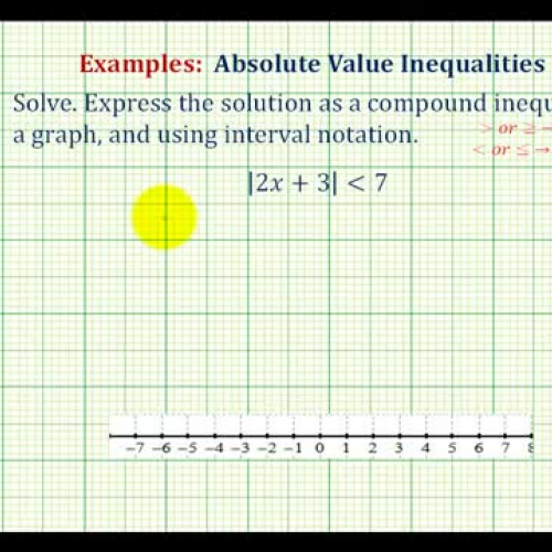 Absolute Value Inequality Ex2