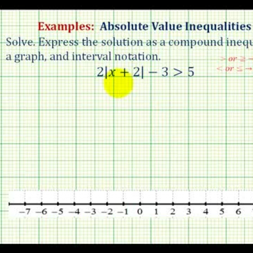 Absolute Value Inequality Ex6