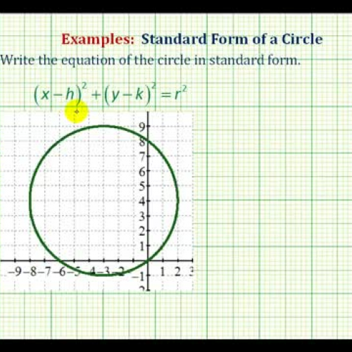 Circle Standard Form From Graph Ex