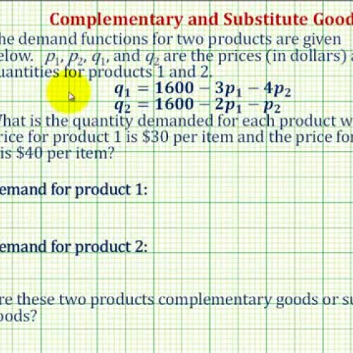 Comp Supp Goods Demand Function Ex