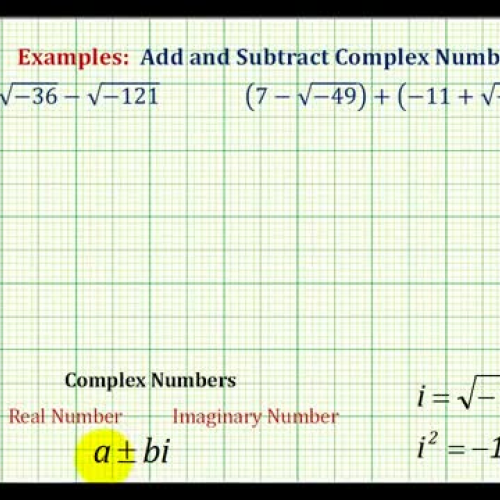 Complex Add Sub Simplify Ex