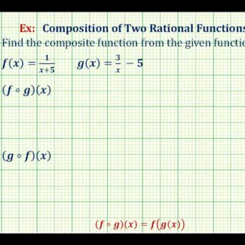 Composite Functions Rationals Ex