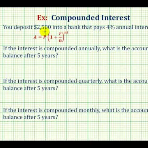 Compounded Interest Diff Compounds Ex