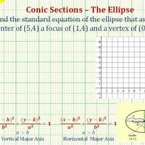 Conic Ellipse Equation Center Focus Vertex Ex