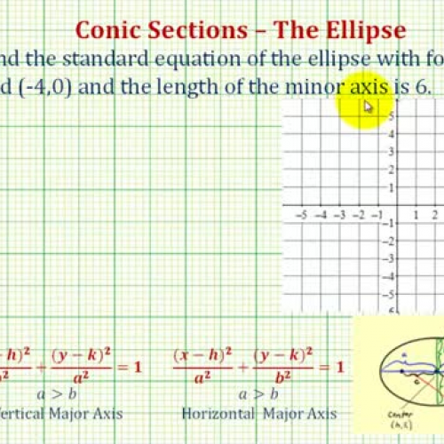 Conic Ellipse Equation Origin Center Ex