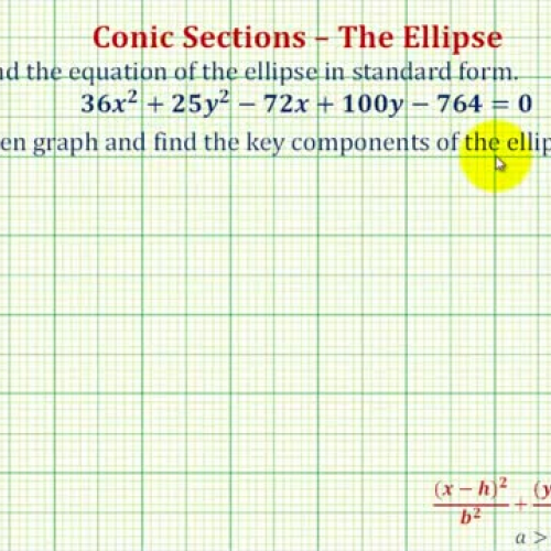 Conic Ellipse General To Standard Horizontal 