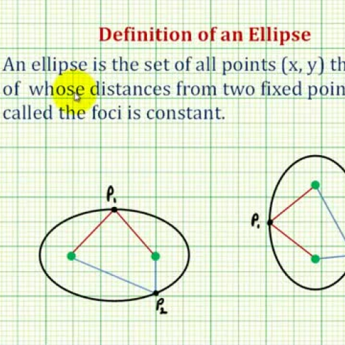 Conic Ellipse Origin Ex1