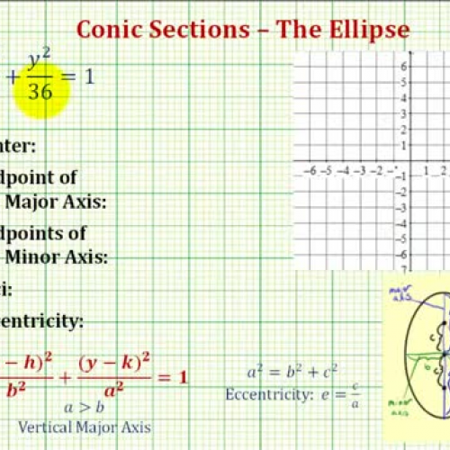 Conic Ellipse Origin Ex2