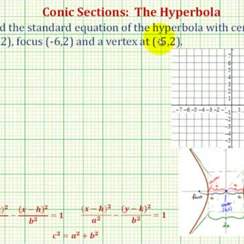 Conic Hyperbola Equation Ex1