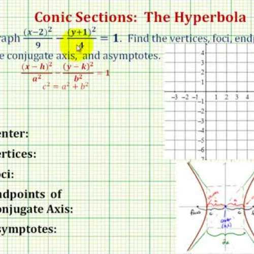 Conic Hyperbola Hor Not Origin Ex3