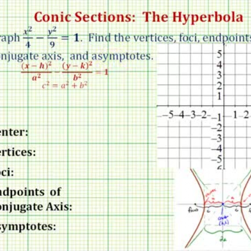 Conic Hyperbola Hor Origin Ex1 B