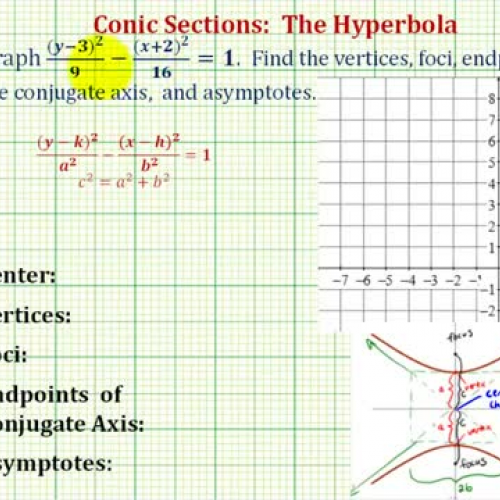 Conic Hyperbola Vert Not Origin Ex4