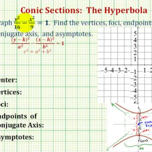 Conic Hyperbola Vert Origin Ex2