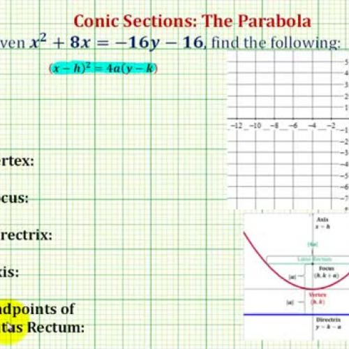 Conic Parabola Graph Down Complete Square Ex5