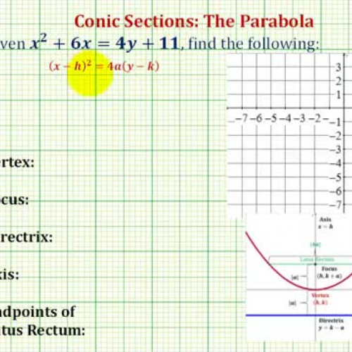 Conic Parabola Graph Up Complete Square Ex4