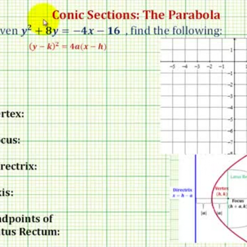 Conic Parabola Not Origin Left Complete Sq Ex