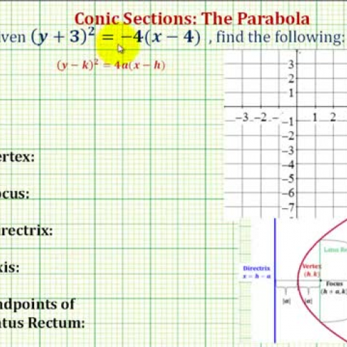 Conic Parabola Not Origin Left Ex2