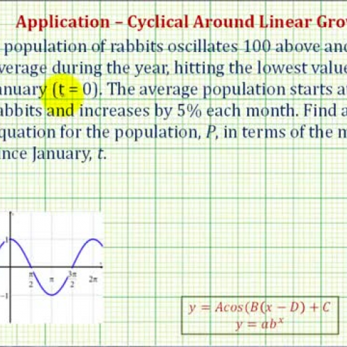 Cyclical_ Exp Growth Ex