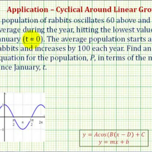 Cyclical_ Linear Growth App Ex