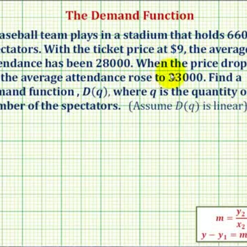 Demand Function From Info Linear Ex