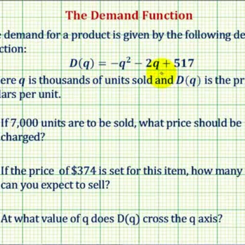 Demand Function Output Input Intercept Ex