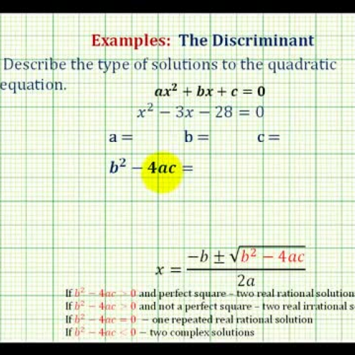 Discriminant Ex