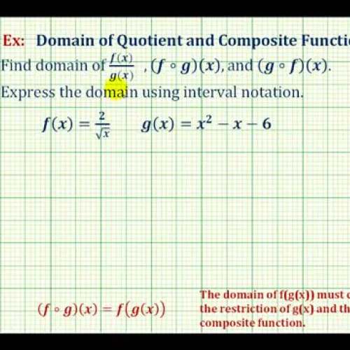 Domain Quotient Composites Ex