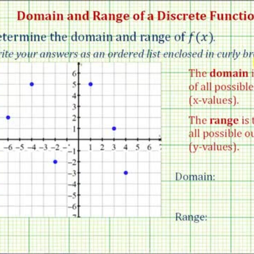 Domain Range Points Ex