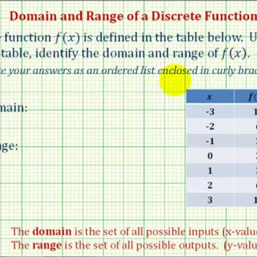 Domain Range Table Ex