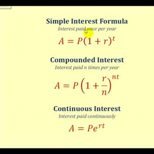 Effective Yield