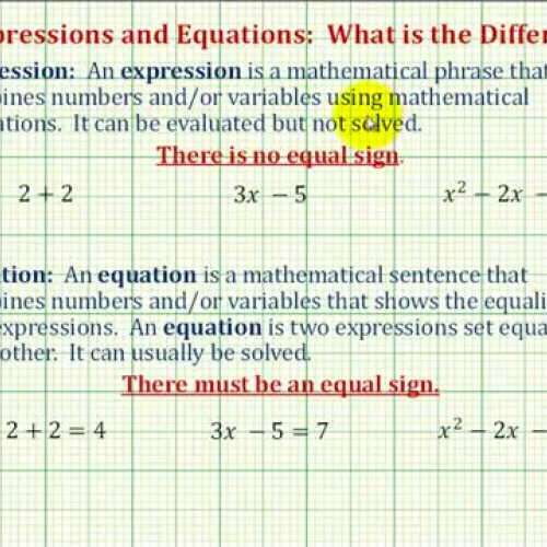 Equation Expression Diff