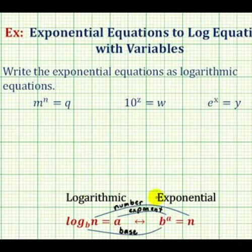 Exp To Log Equations Variables Ex