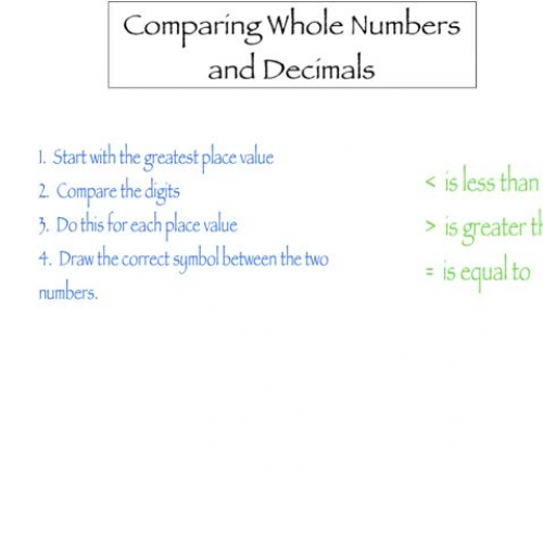 Comparing Whole Numbers and Decimals