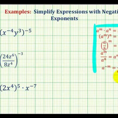 Exponent Negative Ex4