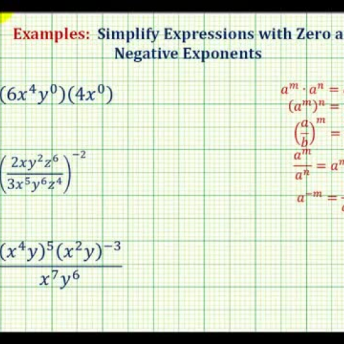 Exponent Negative Ex5