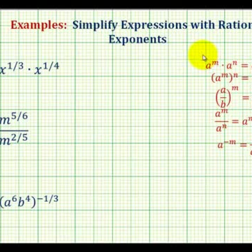 Exponent Negative Ex6