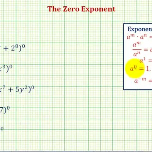 Exponent Zero