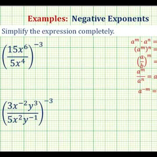 Exponentes Neg Simplify Combo Ex2