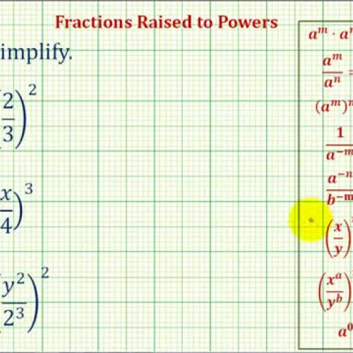 Exponential Fraction Powers Basic Ex