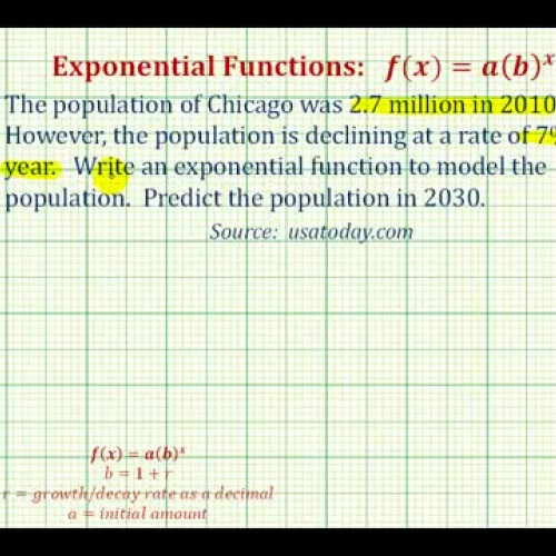 Exponential Function Decline Y_ A B_ X Ex1